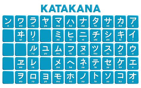 リス 英語 読み方 カタカナ とその文化的背景について